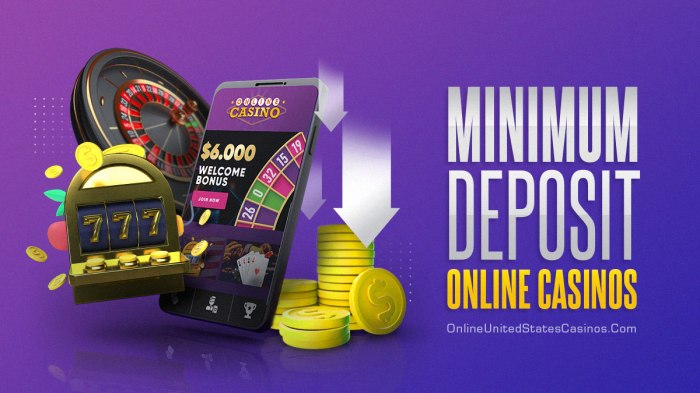 Deposit slots